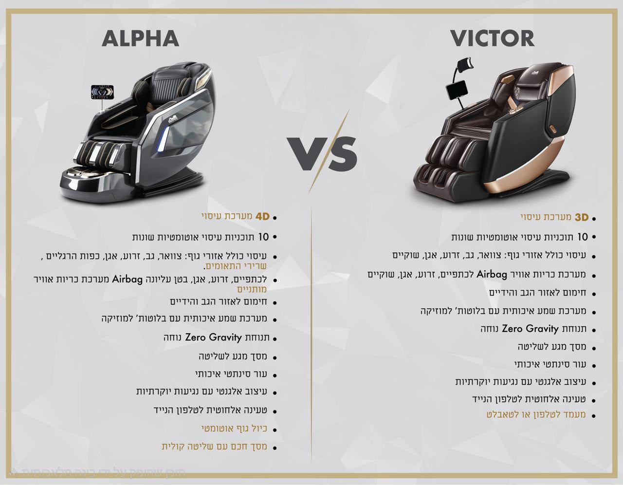 כורסת מסאג חשמלית